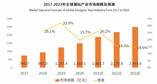寻找文旅的“生长”逻辑与“治愈”底色(图1)